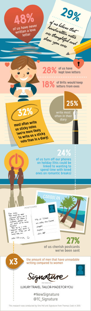 TC-Signature-Infographic-Final