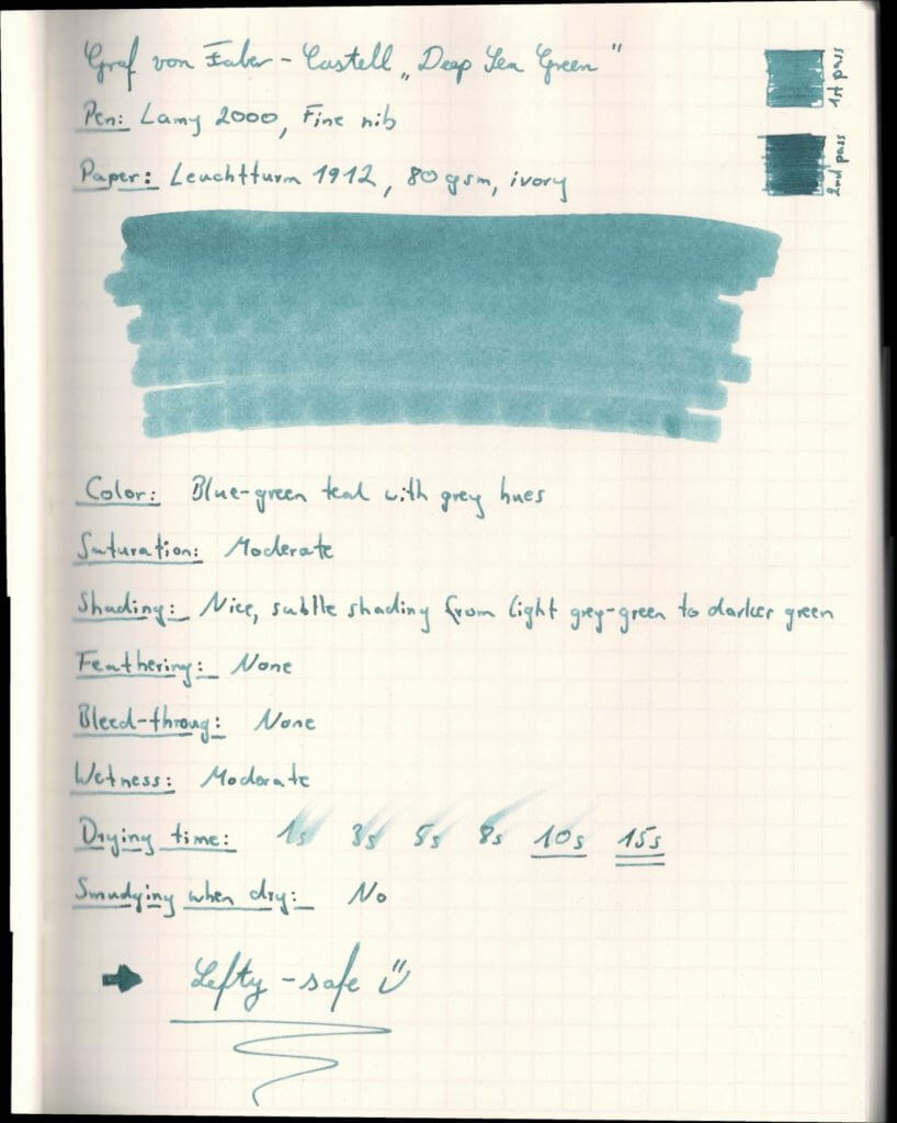 ink review