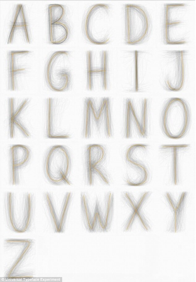 Universal Typeface Experiment